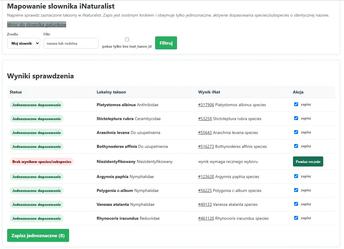 Mapowanie słownika iNaturalist przed publikacją zbiorczą